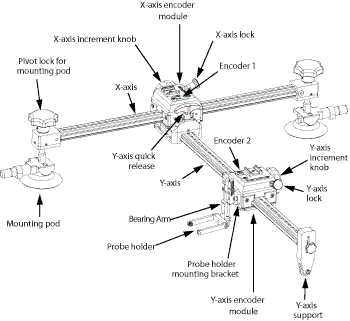 GLIDER Scanner — manufacturer illustration